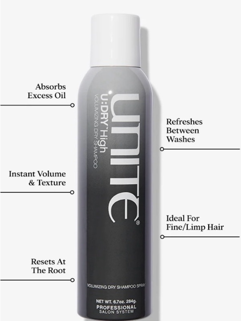 Unite U Dry High Volumizing Dry Shampoo Spray - Gray